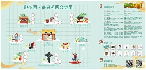 圖4：《夢幻花園》春日游園會(huì)地圖